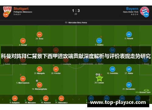 科曼对阵拜仁背景下西甲进攻端贡献深度解析与评价表现走势研究 科曼对阵拜仁背景下西甲进攻端贡献深度解析与评价表现走势研究