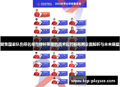 聚焦国家队伤停名单与替补策略的战术应对新布局全面解析与未来展望
